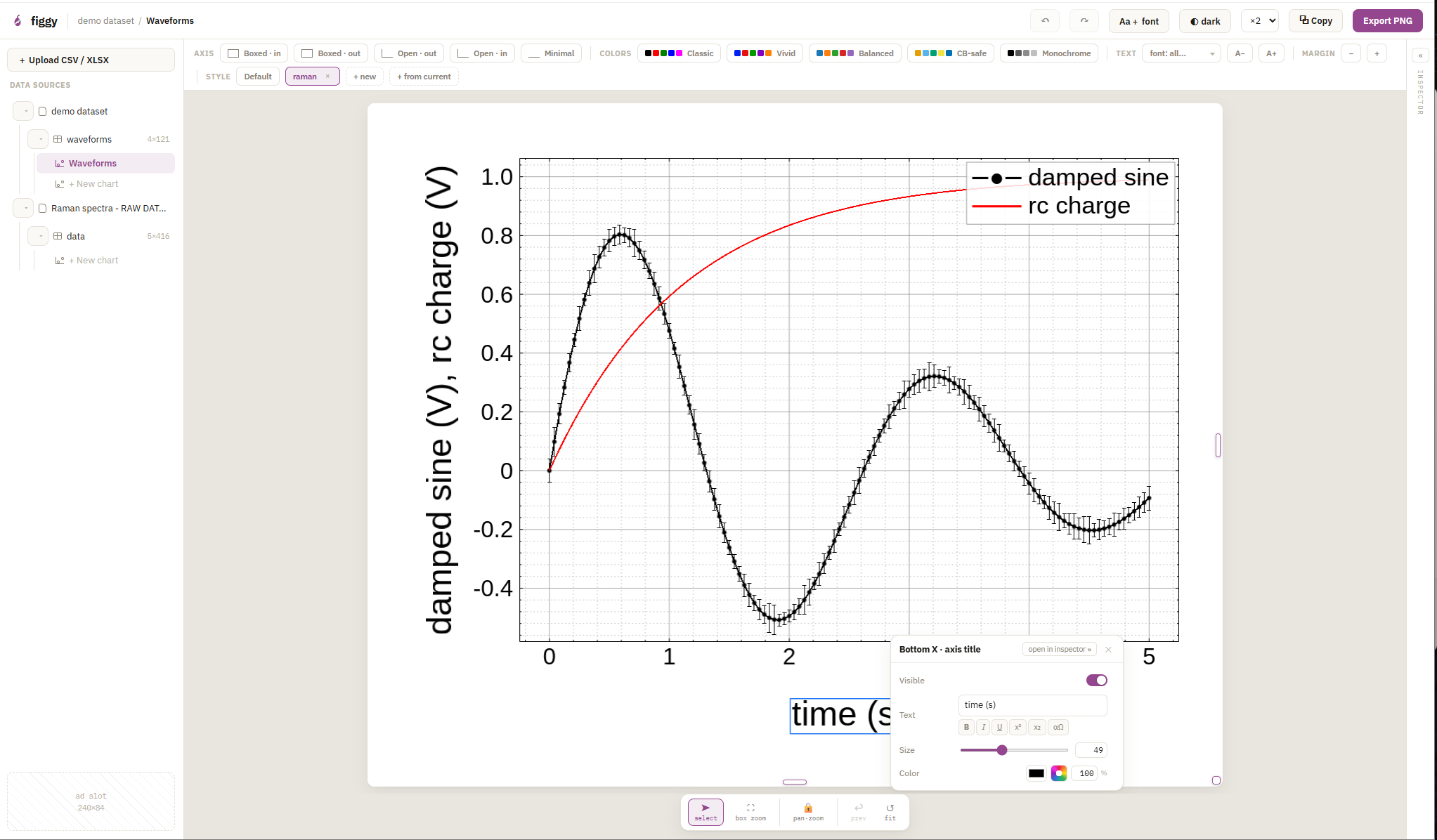 Click any chart element to edit it in place